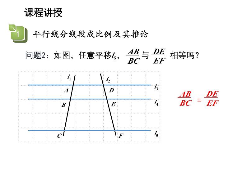 22.1 比例线段第3课时平行线分线段成比例定理及其推论 沪科版数学九年级上册教学课件第5页