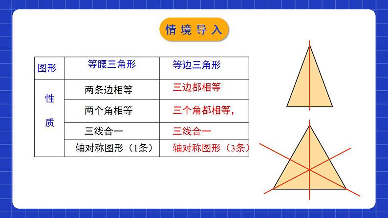 北师大版数学八年级下册 1.1.4 《等腰三角形（4）》课件+分层练习（含答案解析）03