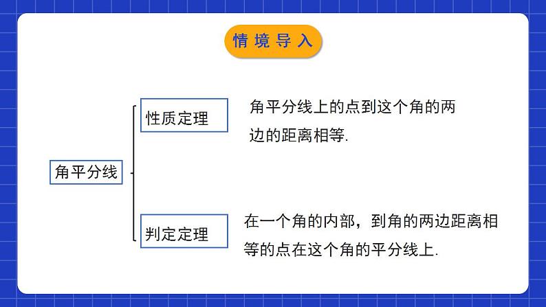 北师大版数学八年级下册 1.4.2 《角平分线（2）》课件第3页