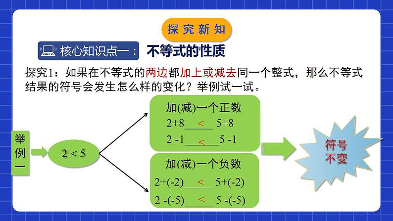 北师大版数学八年级下册 2.2《不等式的基本性质》课件+分层练习（含答案解析）05