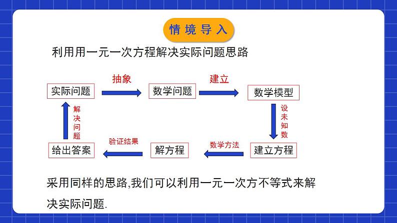 北师大版数学八年级下册 2.4.2《一元一次不等式》第2课时 课件+分层练习（含答案解析）04