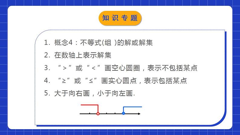 北师大版数学八年级下册 第二章《一元一次不等式和一元一次不等式组》单元小结 课件+单元测试（含答案解析）07