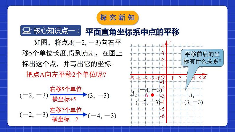 北师大版数学八年级下册 3.1.2 《图形的平移》第2课时 课件+分层练习（含答案解析）05