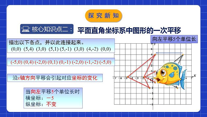 北师大版数学八年级下册 3.1.2 《图形的平移》第2课时 课件+分层练习（含答案解析）08