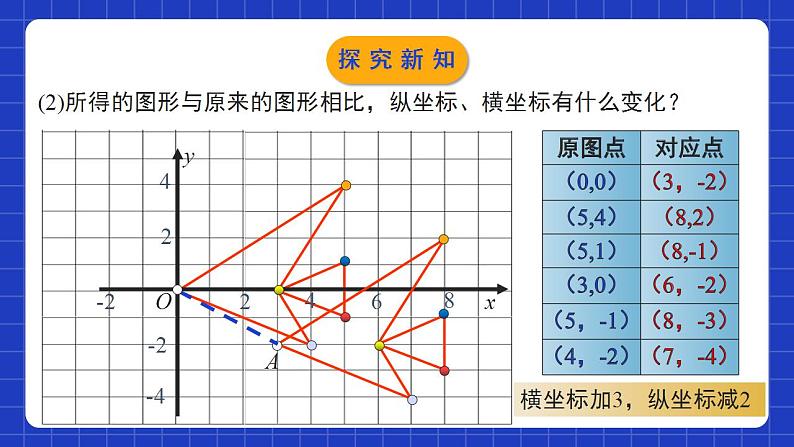 北师大版数学八年级下册 3.1.3《图形的平移》第3课时 课件+分层练习（含答案解析）07