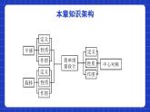 北师大版数学八年级下册 第三章《图形的平移与旋转》单元小结 课件+单元测试（含答案解析）