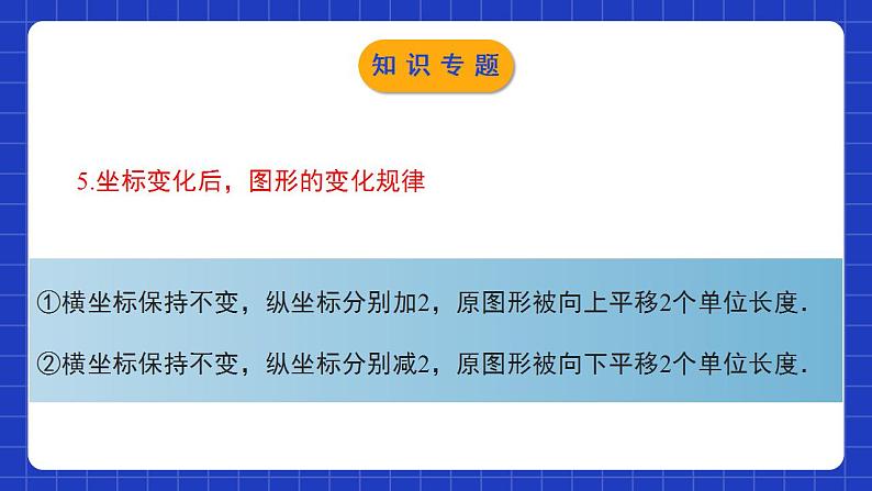 北师大版数学八年级下册 第三章《图形的平移与旋转》单元小结 课件+单元测试（含答案解析）07