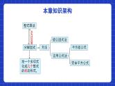 北师大版数学八年级下册 第四章 《因式分解》单元小结 课件+单元测试（含答案解析）