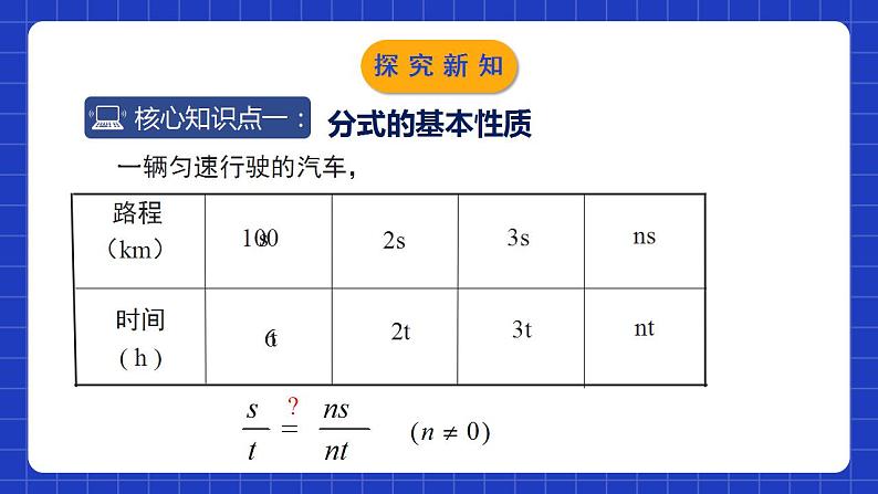 北师大版数学八年级下册 5.1.2《认识分式》第2课时 课件+分层练习（含答案解析）05