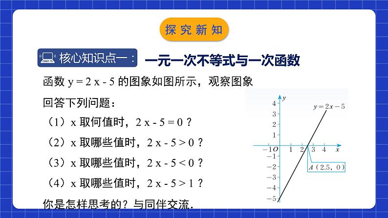 北师大版数学八年级下册 2.5.1《一元一次不等式与一次函数》第1课时 课件+分层练习（含答案解析）05