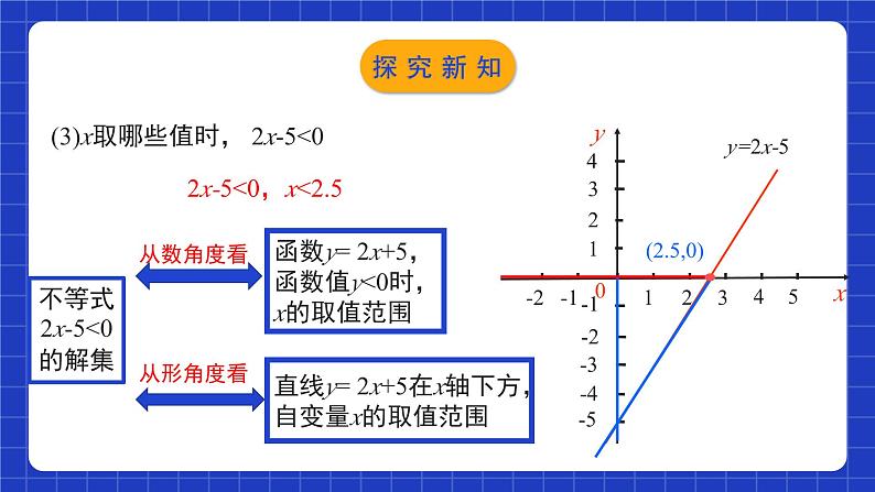 北师大版数学八年级下册 2.5.1《一元一次不等式与一次函数》第1课时 课件+分层练习（含答案解析）08