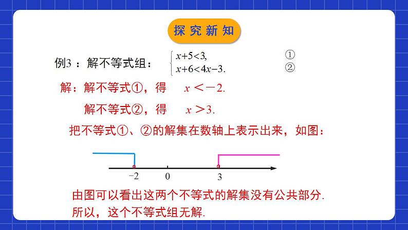 北师大版数学八年级下册 2.6.2《一元一次不等式组》第2课时 课件+分层练习（含答案解析）08