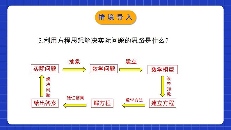 北师大版数学八年级下册 5.4.3《分式方程》第3课时 课件+分层练习（含答案解析）04