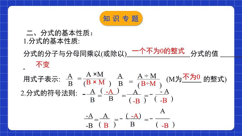 北师大版数学八年级下册 第五章《分式与分式方程》单元小结 课件+单元测试（含答案解析）05