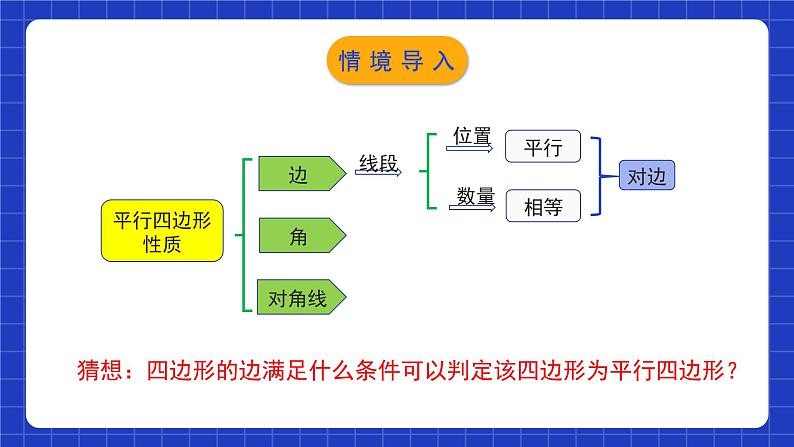 北师大版数学八年级下册 6.2.1《平行四边形的判定》第1课时 课件+分层练习（含答案解析）03