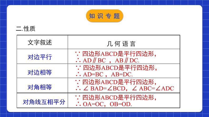 北师大版数学八年级下册 第六章《平行四边形》单元小结 课件+单元测试（含答案解析）04