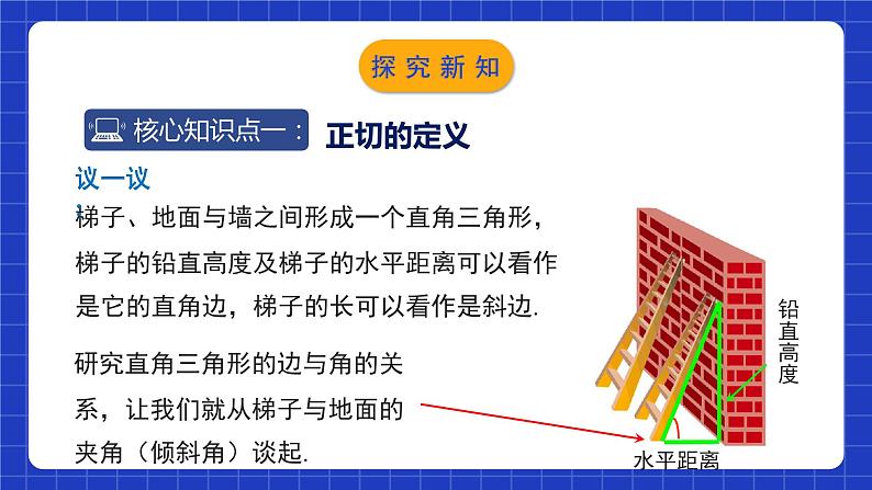 北师大版数学九年级下册 1.1.1 《锐角三角函数》第1课时 课件+分层练习（含答案解析）05