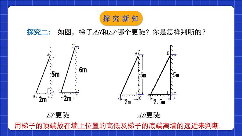 北师大版数学九年级下册 1.1.1 《锐角三角函数》第1课时 课件第6页