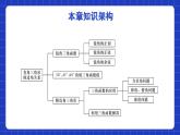 北师大版数学九年级下册 第一章 《直角三角形的边角关系》单元小结 课件+单元测试（含答案解析）