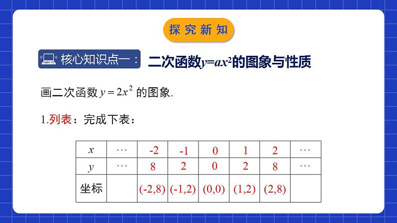 北师大版数学九年级下册 2.2.2 《二次函数的图象与性质》第2课时 课件第5页