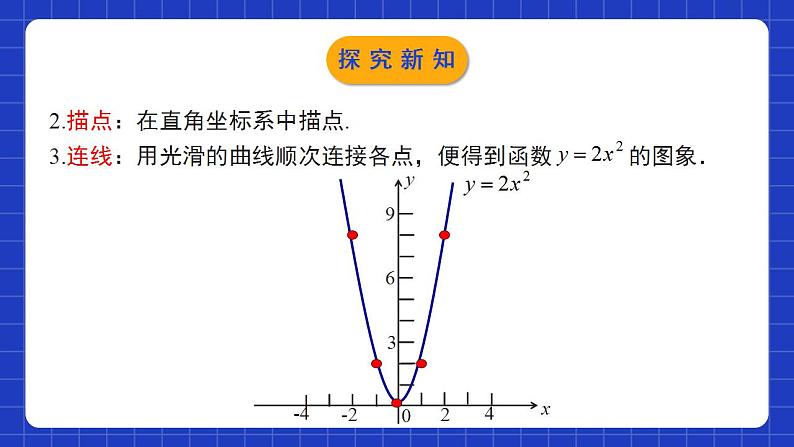 北师大版数学九年级下册 2.2.2 《二次函数的图象与性质》第2课时 课件第6页