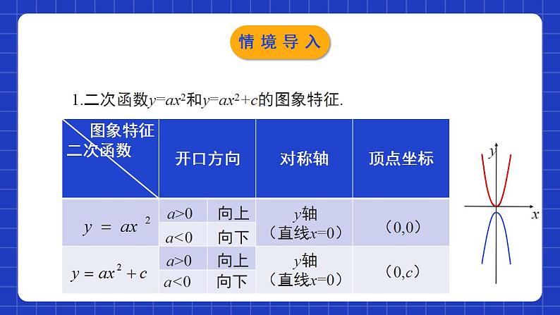 北师大版数学九年级下册 2.2.3 《二次函数的图象与性质》第3课时 课件第3页