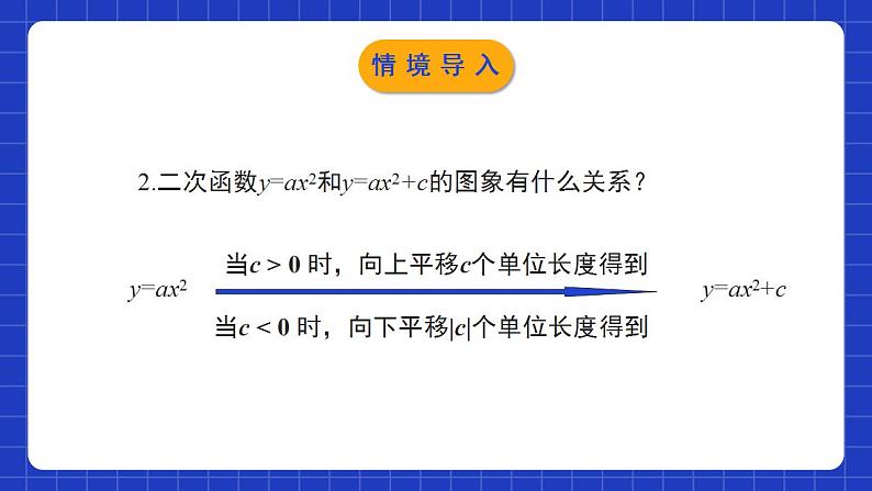 北师大版数学九年级下册 2.2.3 《二次函数的图象与性质》第3课时 课件第4页