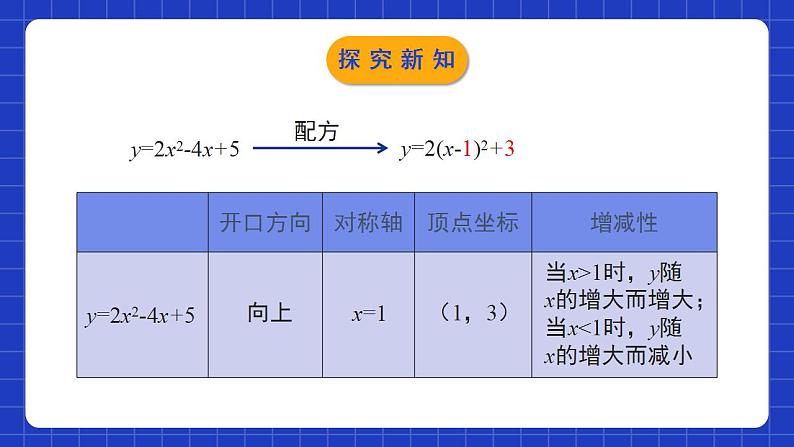 北师大版数学九年级下册 2.2.4 《二次函数的图象与性质》第4课时 课件第7页