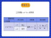 北师大版数学九年级下册 2.3.2 《确定二次函数的表达式》第2课时 课件+分层练习（含答案解析）