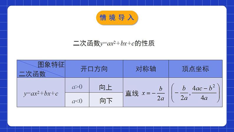 北师大版数学九年级下册 2.3.2 《确定二次函数的表达式》第2课时 课件+分层练习（含答案解析）03