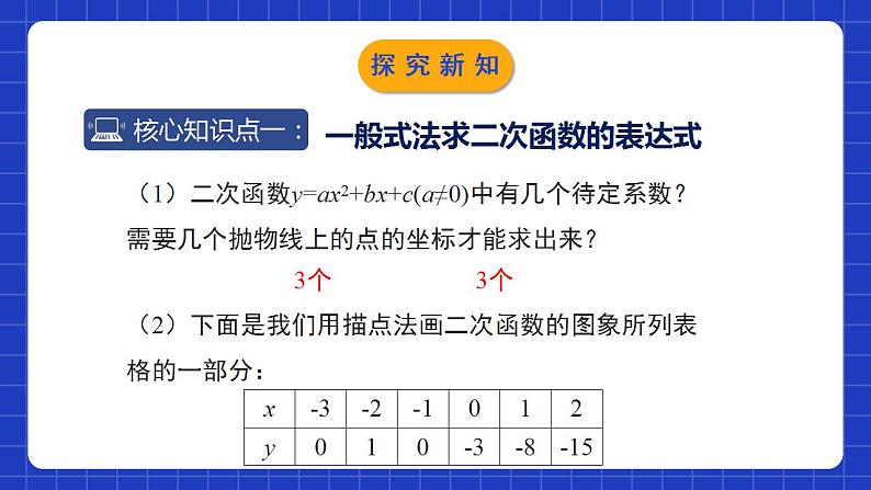 北师大版数学九年级下册 2.3.2 《确定二次函数的表达式》第2课时 课件+分层练习（含答案解析）04