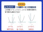 北师大版数学九年级下册 2.5.1 《二次函数与一元二次方程》第1课时 课件+分层练习（含答案解析）