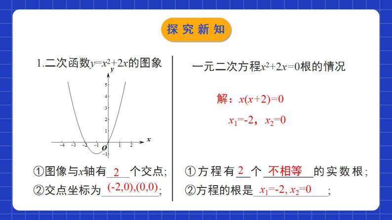 北师大版数学九年级下册 2.5.1 《二次函数与一元二次方程》第1课时 课件+分层练习（含答案解析）06