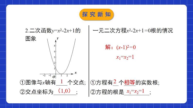 北师大版数学九年级下册 2.5.1 《二次函数与一元二次方程》第1课时 课件+分层练习（含答案解析）07