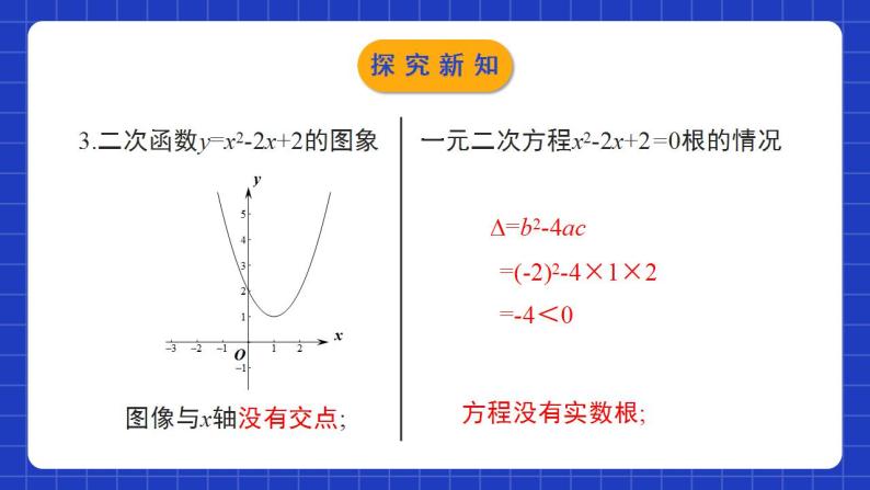 北师大版数学九年级下册 2.5.1 《二次函数与一元二次方程》第1课时 课件+分层练习（含答案解析）08