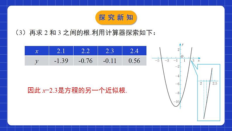 北师大版数学九年级下册 2.5.2 《二次函数与一元二次方程》第2课时 课件+分层练习（含答案解析）06