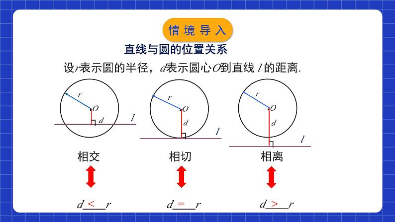 北师大版数学九年级下册 3.6.2 《直线和圆的位置关系》第2课时 课件+分层练习（含答案解析）03