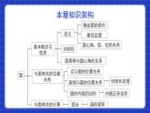 北师大版数学九年级下册 第三章《圆》单元小结 课件+单元测试（含答案解析）