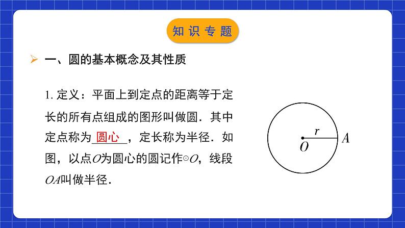 北师大版数学九年级下册 第三章《圆》单元小结 课件+单元测试（含答案解析）03