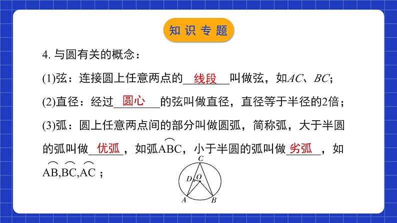 北师大版数学九年级下册 第三章《圆》单元小结 课件+单元测试（含答案解析）06