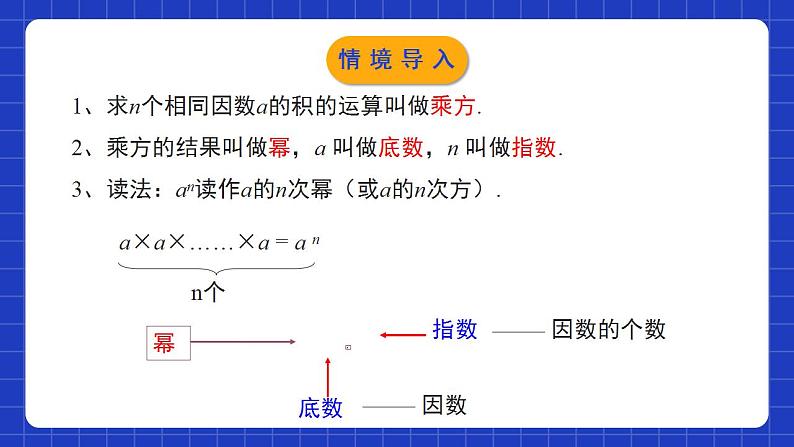 北师大版数学七年级下册 1.1《同底数幂的乘法》课件第3页