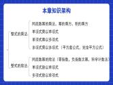 北师大版数学七年级下册 第一章《整式的乘除》单元小结 课件+单元测试（含答案解析）
