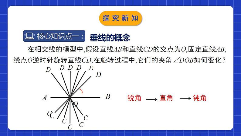 北师大版数学七年级下册 2.1.2《两条直线的位置关系》第2课时 课件+分层练习（含答案解析）05