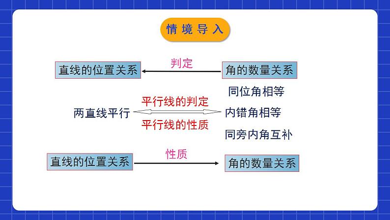 北师大版数学七年级下册 2.3.2《平行线的性质》第2课时 课件+分层练习（含答案解析）03