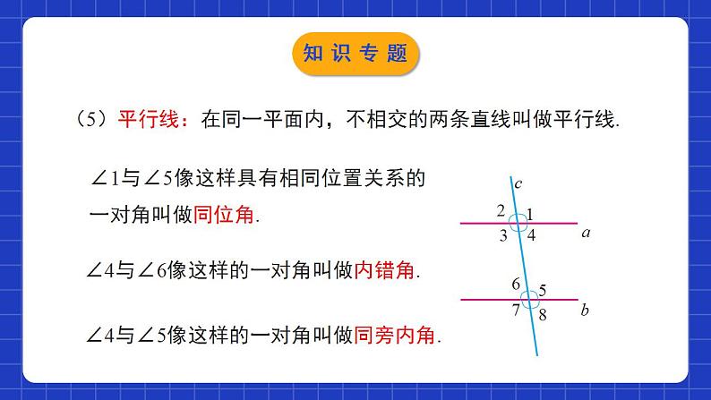 北师大版数学七年级下册 第二章 《相交线与平行线》单元小结 课件+单元测试（含答案解析）06