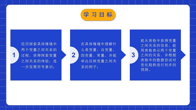 北师大版数学七年级下册 3.1《用表格表示的变量间关系》课件+分层练习（含答案解析）02