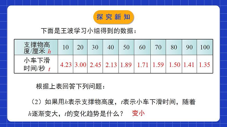 北师大版数学七年级下册 3.1《用表格表示的变量间关系》课件+分层练习（含答案解析）07