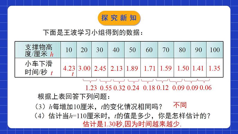 北师大版数学七年级下册 3.1《用表格表示的变量间关系》课件+分层练习（含答案解析）08