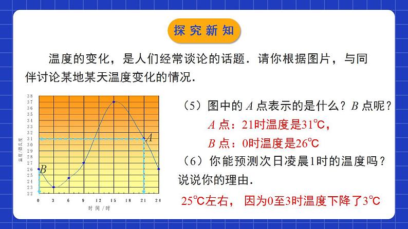 北师大版数学七年级下册 3.3.1《用图象表示的变量间关系》第1课时 课件+分层练习（含答案解析）07