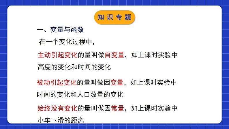 北师大版数学七年级下册 第三章《变量之间的关系》单元小结 课件+单元测试（含答案解析）03